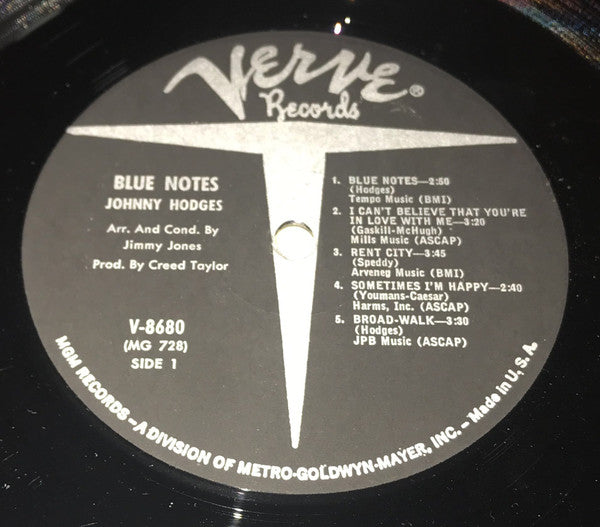 Blue Notes