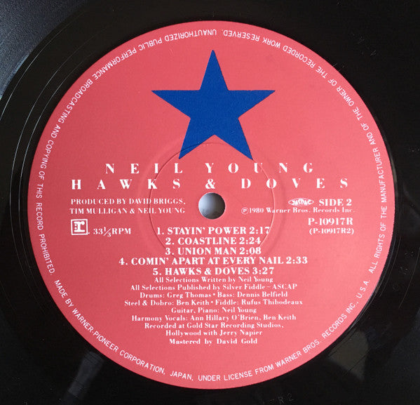 Hawks & Doves = タカ派とハト派