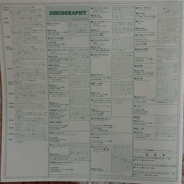 Bob Dylan's Greatest Hits