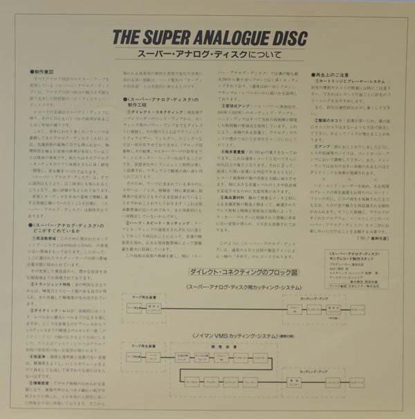 Gary Karr Plays Bach