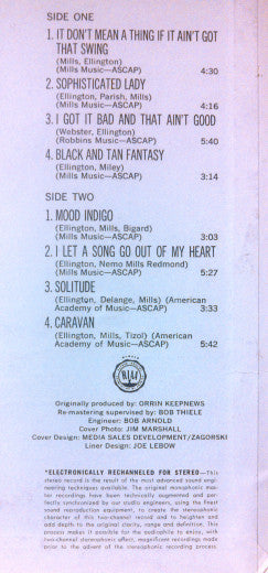 Thelonious Monk Plays Duke