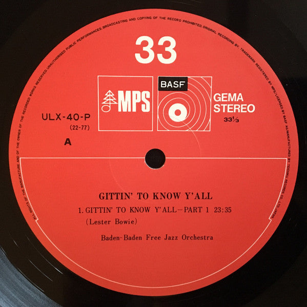 Gittin' To Know Y'All