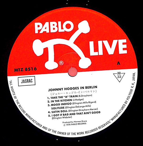 At The Sportpalast, Berlin