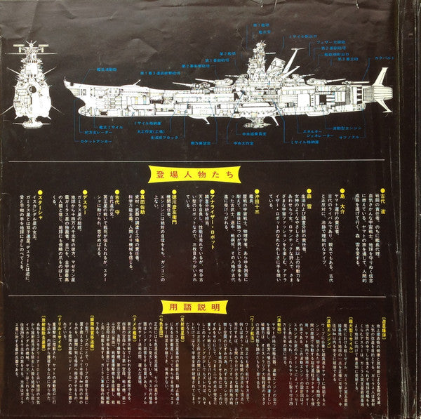 宇宙戦艦ヤマト