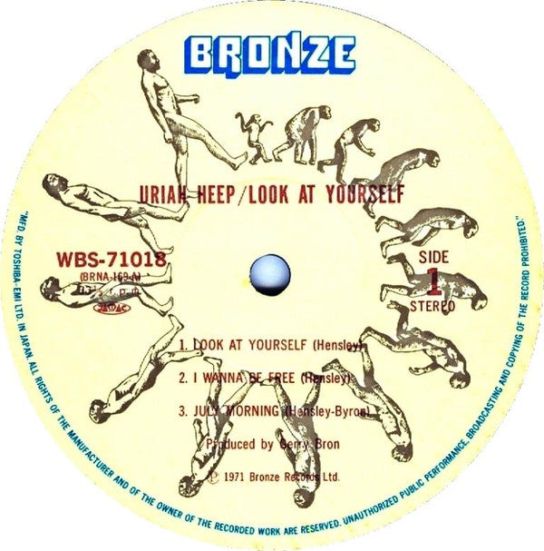 Look At Yourself