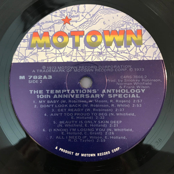 Anthology