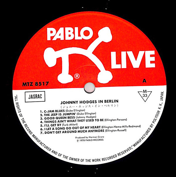 At The Sportpalast, Berlin