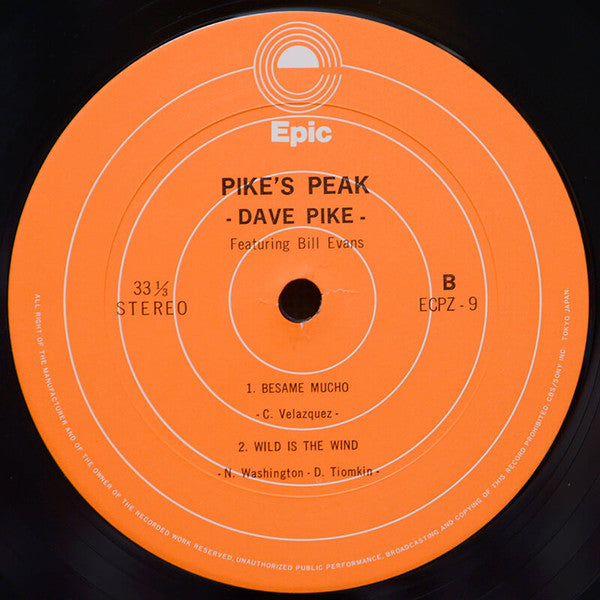Pike's Peak