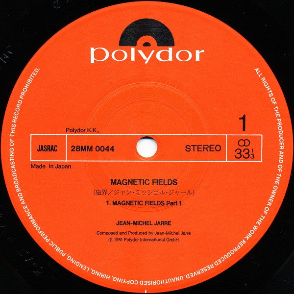 Magnetic Fields