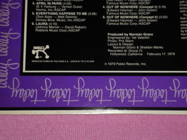 I Remember Charlie Parker