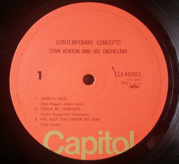 Contemporary Concepts