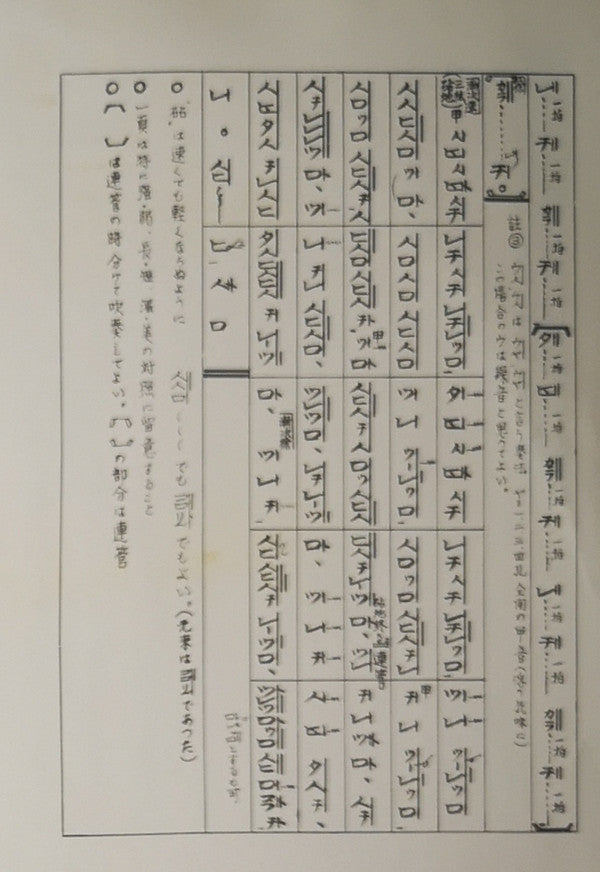 都山流 尺八本曲集成 ①
