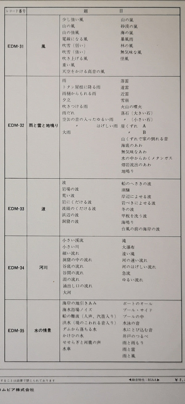 雨と雷と地鳴り