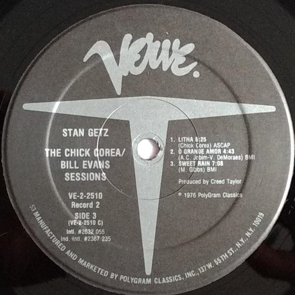 The Chick Corea / Bill Evans Sessions