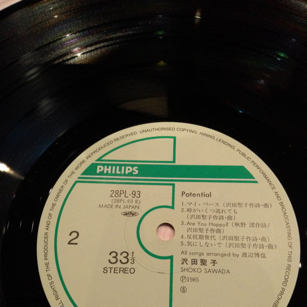 Potential = ポテンシャル