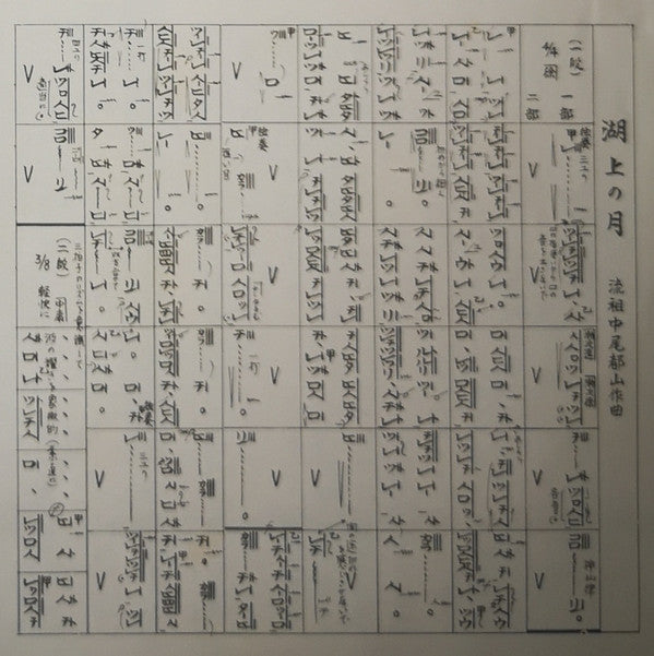 都山流 尺八本曲集成 ①