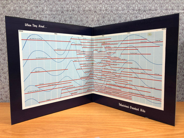 Television's Greatest Hits (65 TV Themes! From The 50's And 60's)