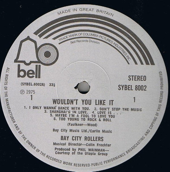 Wouldn't You Like It?