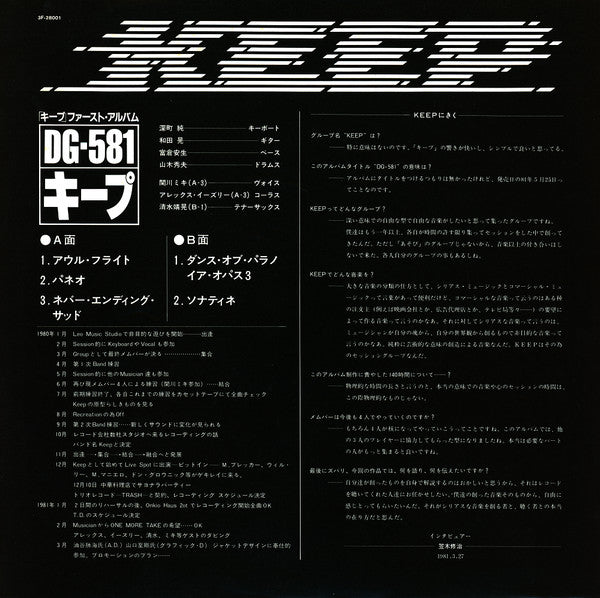 DG-581