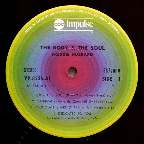The Body & The Soul