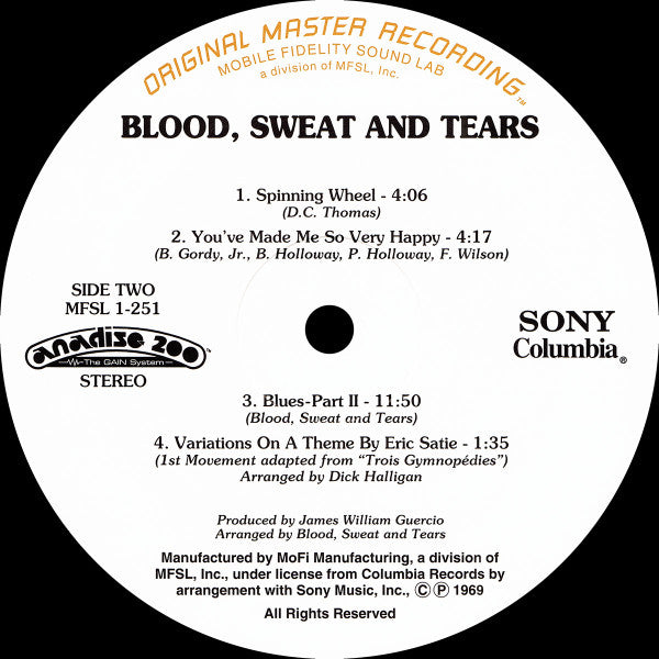 Blood, Sweat And Tears