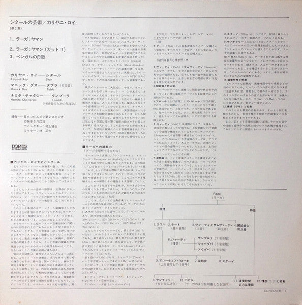 The Virtuoso Of Sitar Vol. II = シタールの芸術 (第2集)