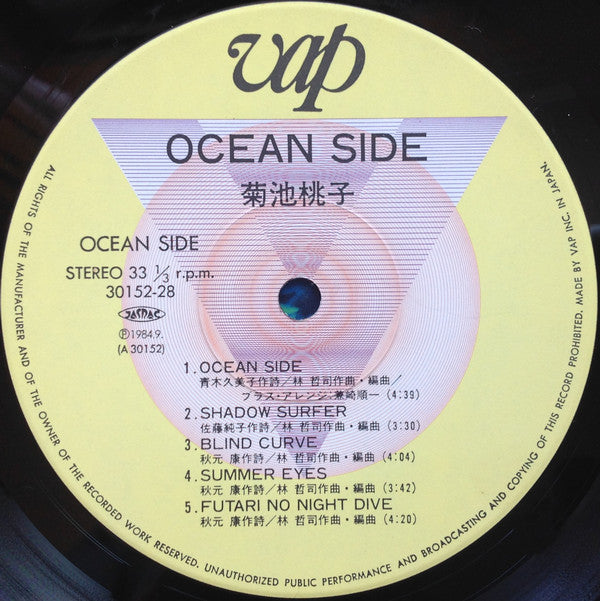 Ocean Side
