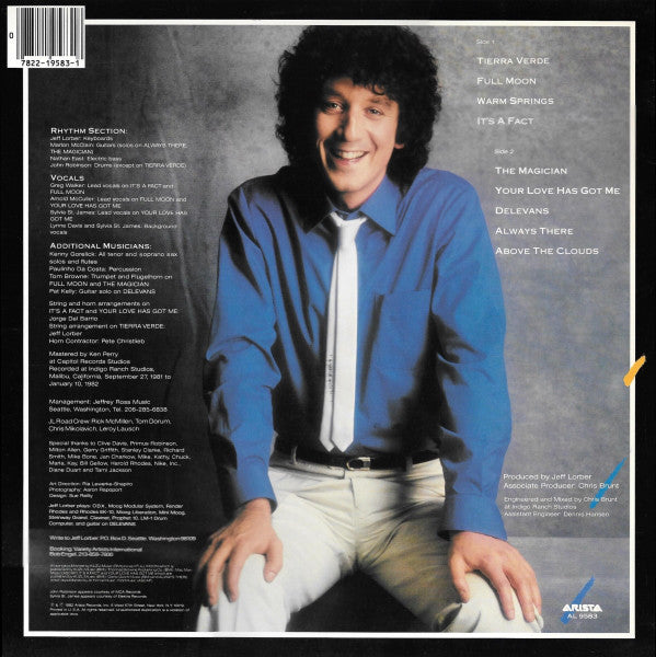 Master Release: It's A Fact by Jeff Lorber