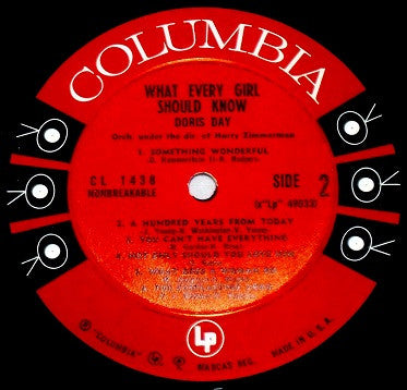 What Every Girl Should Know