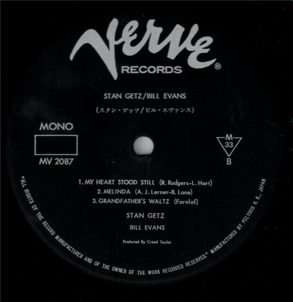 Previously Unreleased Recordings