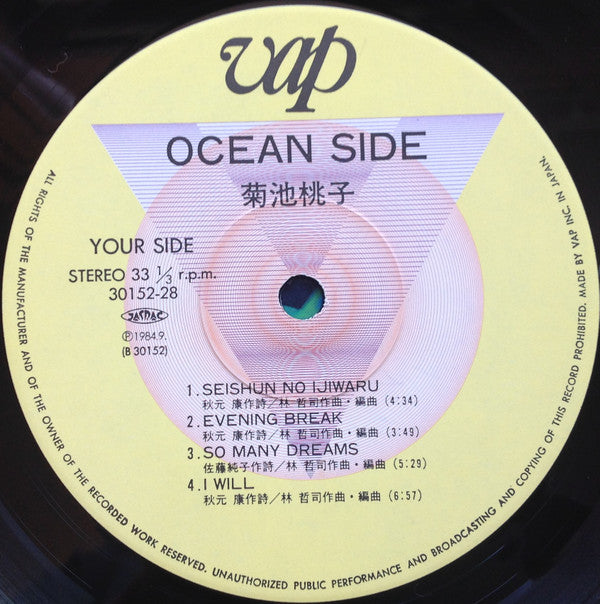 Ocean Side