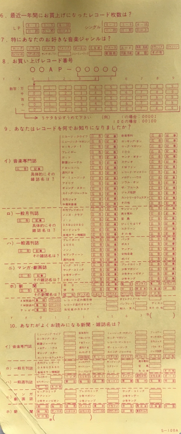 Bob Dylan's Greatest Hits