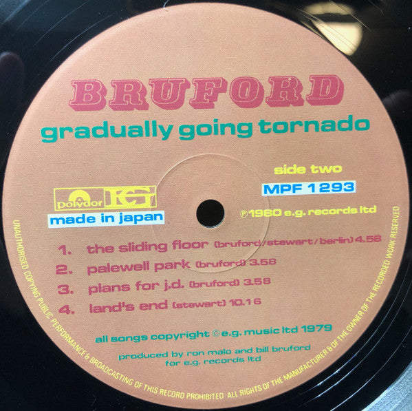 Gradually Going Tornado