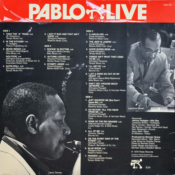 At The Sportpalast, Berlin