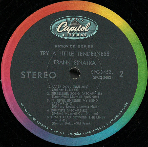 Try A Little Tenderness