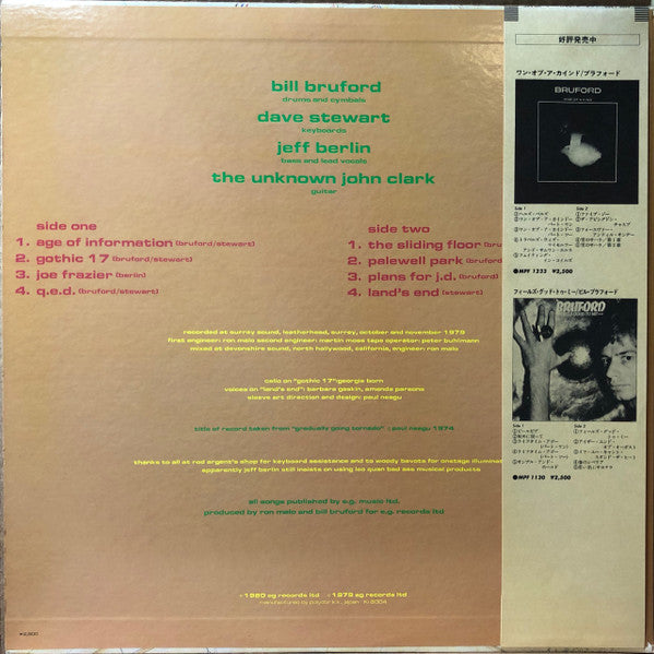 Gradually Going Tornado