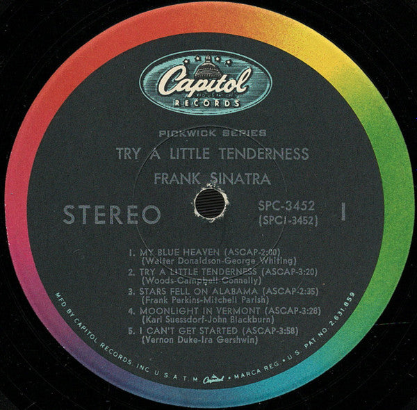 Try A Little Tenderness