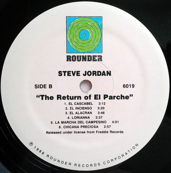 The Return Of El Parche