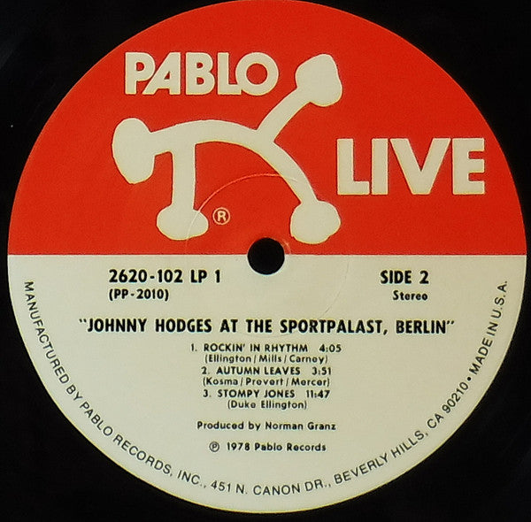 At The Sportpalast, Berlin