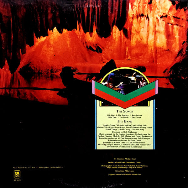 Journey To The Centre Of The Earth