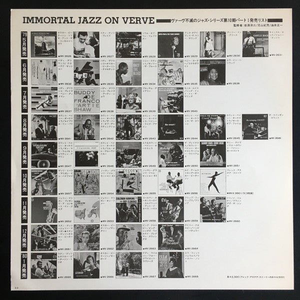 Getz Meets Mulligan in Hi-Fi