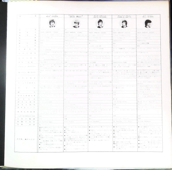 The Rolling Stones Golden Album