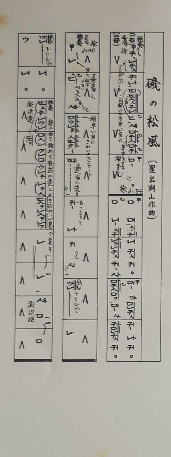 都山流 尺八本曲集成 ⑤