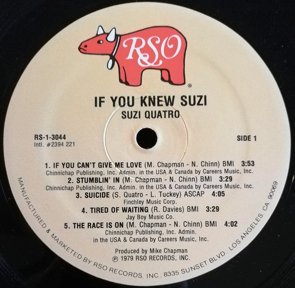 If You Knew Suzi...
