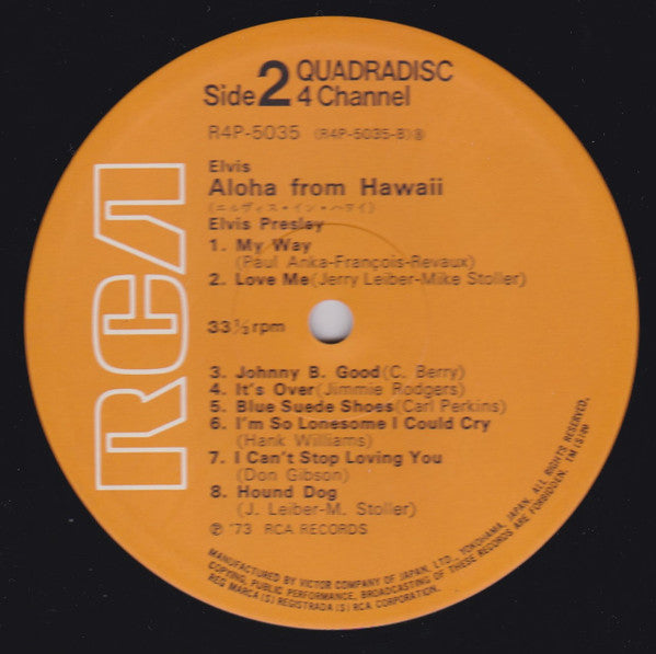 Aloha From Hawaii Via Satellite