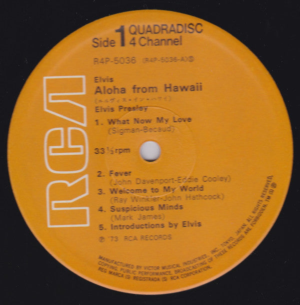 Aloha From Hawaii Via Satellite