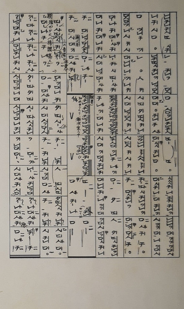 都山流 尺八本曲集成 ⑤