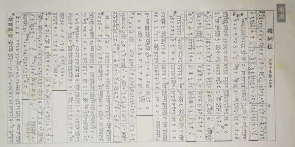 都山流 尺八本曲集成 ⑧