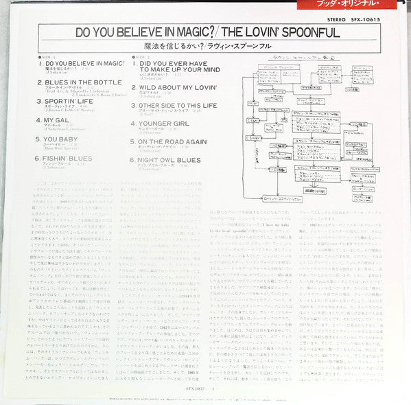 Do You Believe In Magic = 魔法を信じるかい?