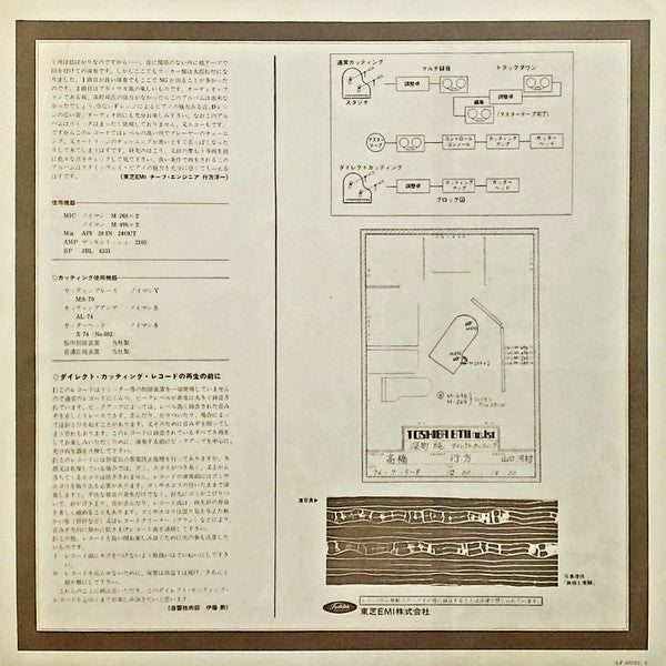 Jun Fukamachi At The Steinway (Take 2)